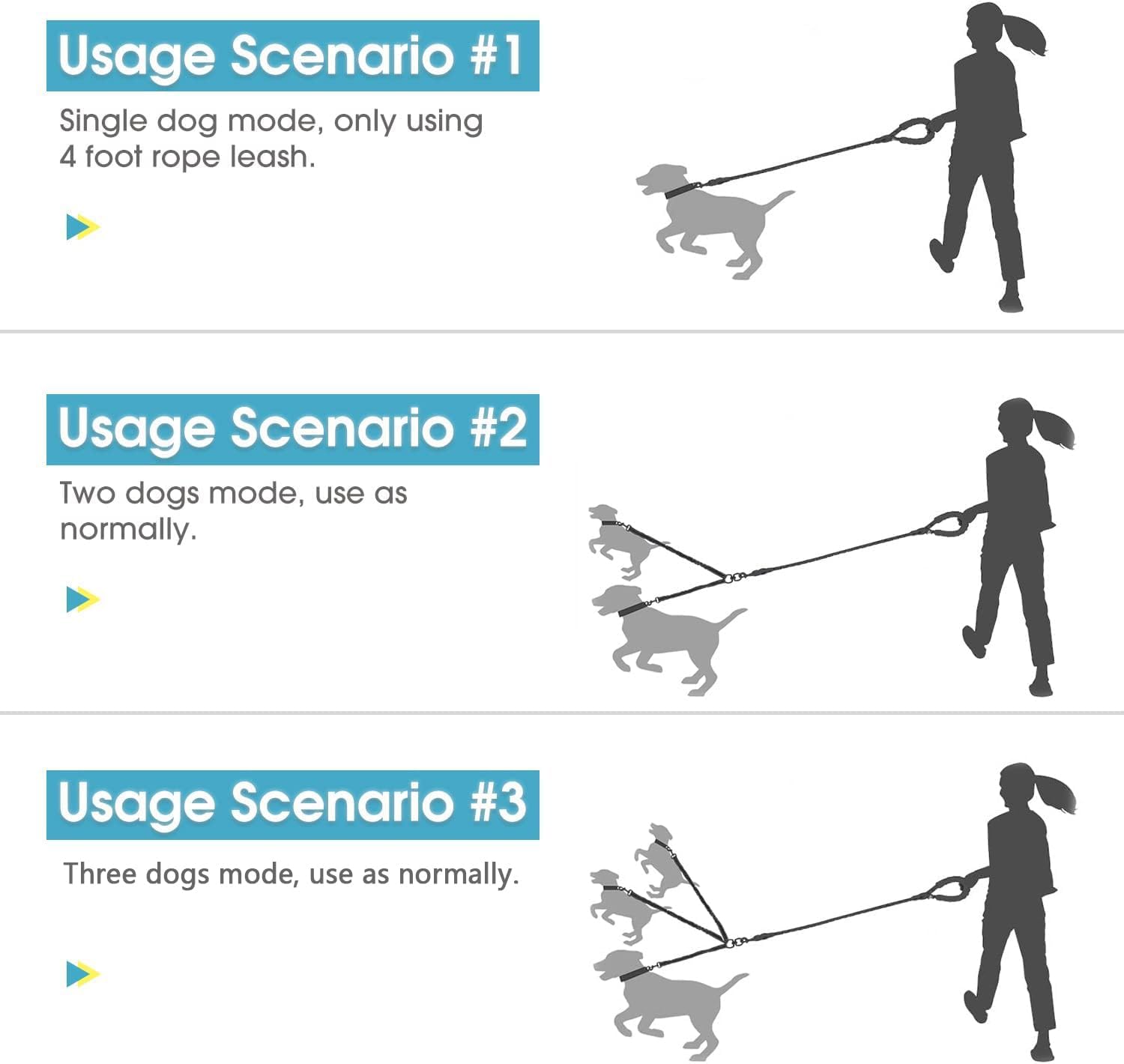 3 Dog Leash No Tangle,Heavy Du - đánh giá và giá Bungee Dog Leash Shock Absorbing