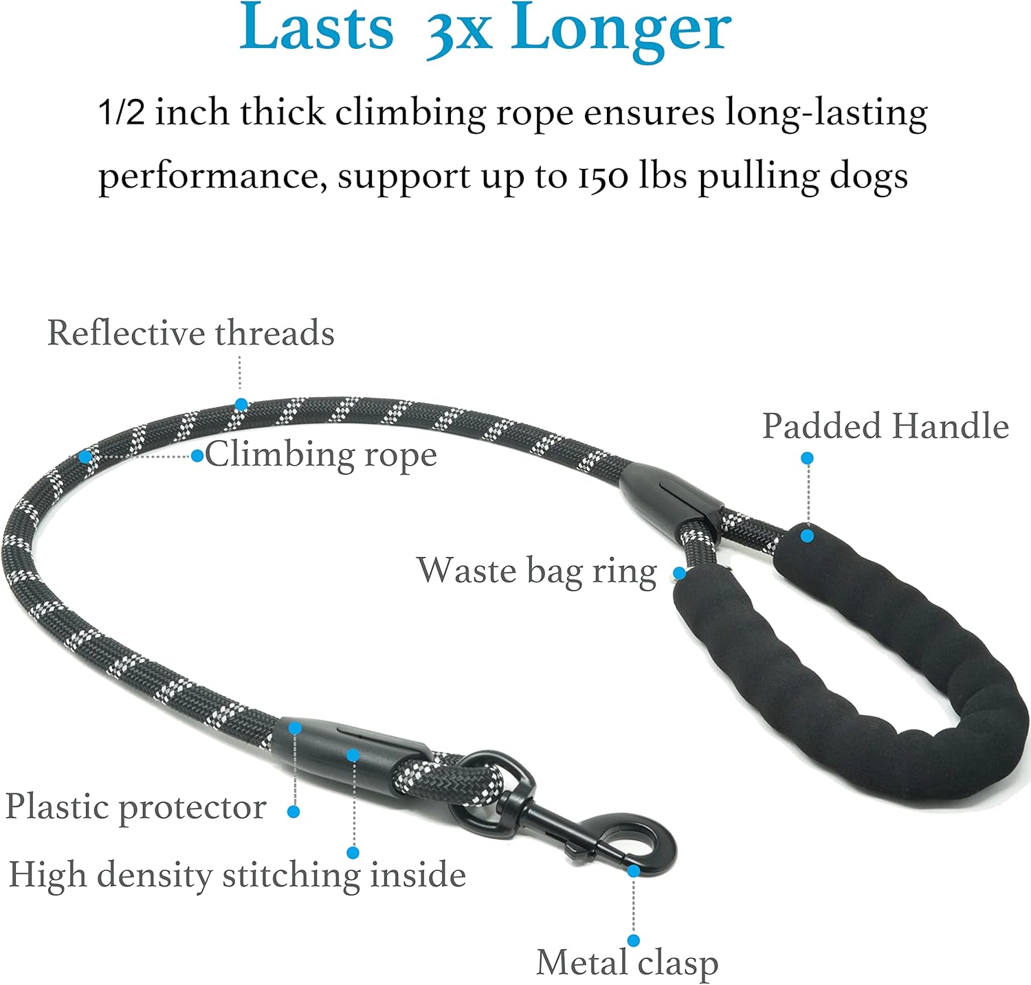 Dual Dog Leash, Double Dog Lea - đánh giá và giá Bungee Dog Leash Shock Absorbing