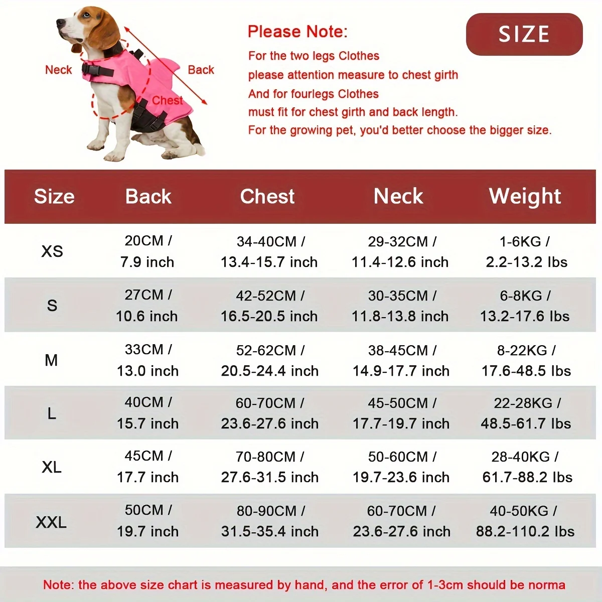 2026 Shark Fin Dog Life Jacket - đánh giá và giá Dog Life Jacket Vest Buoyancy Handle
