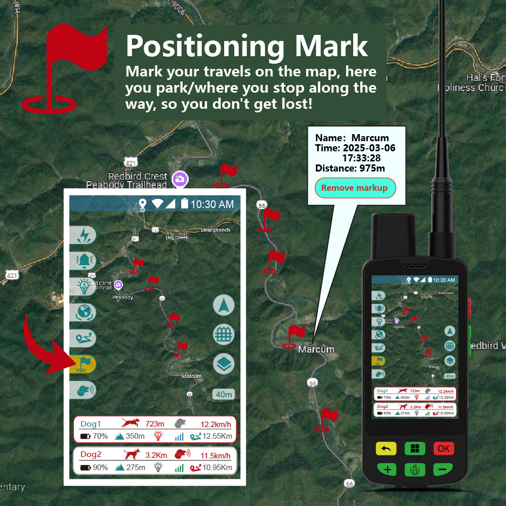 Synergistic IP68 Waterproof Do - đánh giá và giá Dog Gps Tracker Collar 4G Waterproof