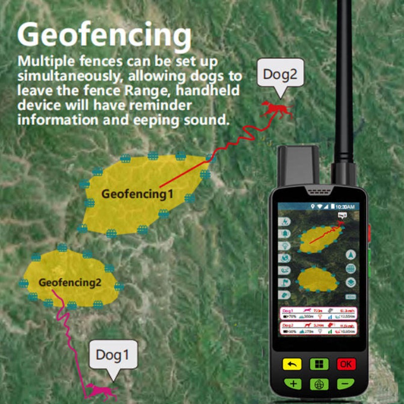 GPS Dog Collar with Radio Trac - đánh giá và giá Hunting Dog Tracking Collar Gps Radio
