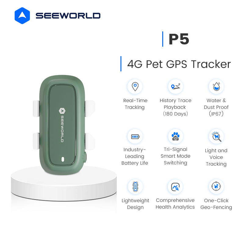 GPS Collar for Dogs - Long Ran - đánh giá và giá Dog Gps Tracker Collar 4G Waterproof